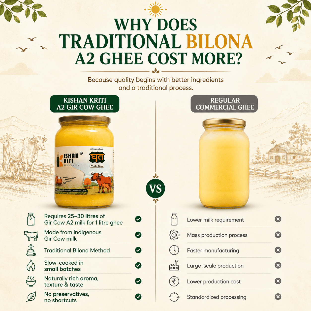 A2 Gir Cow Ghee – Pure Traditional Bilona Ghee